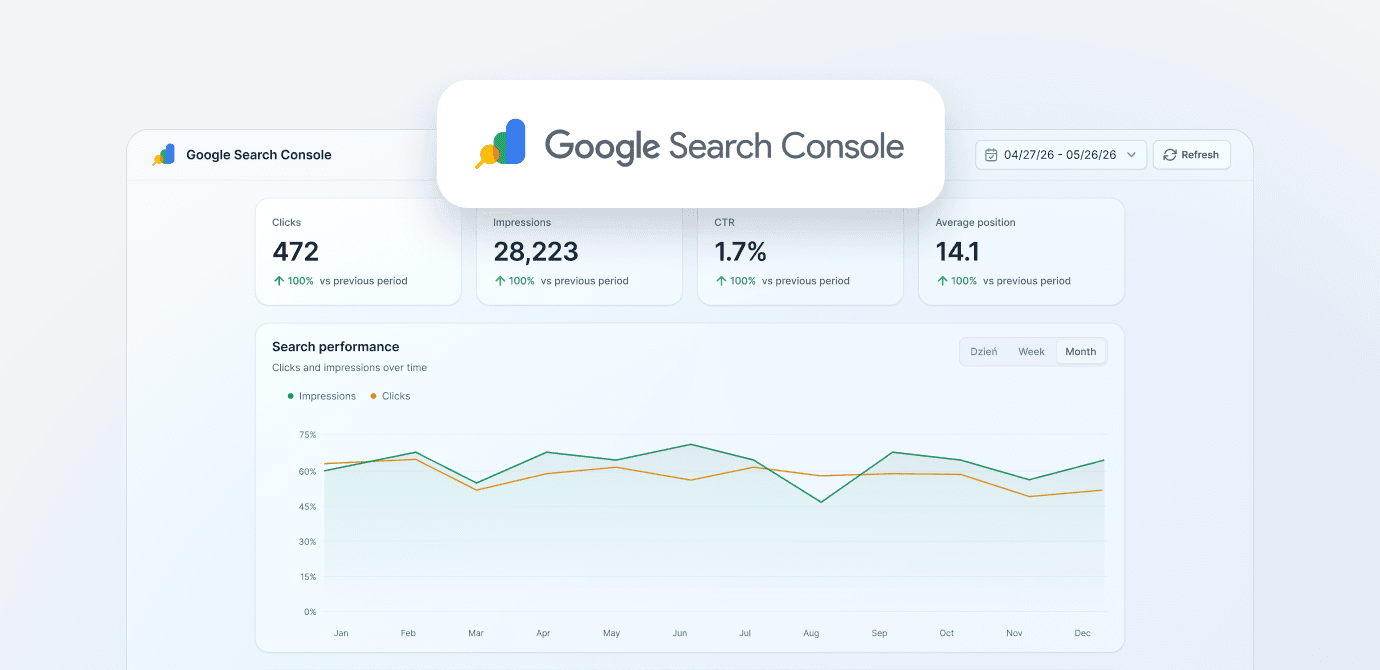 Novinka! Integrace s Google Search Console
